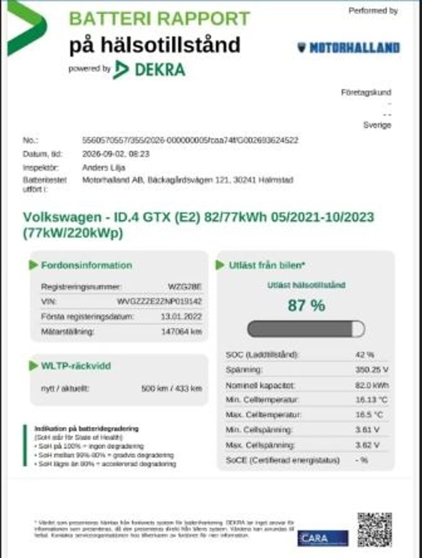 Bild 2 av Volkswagen ID.4 GTX