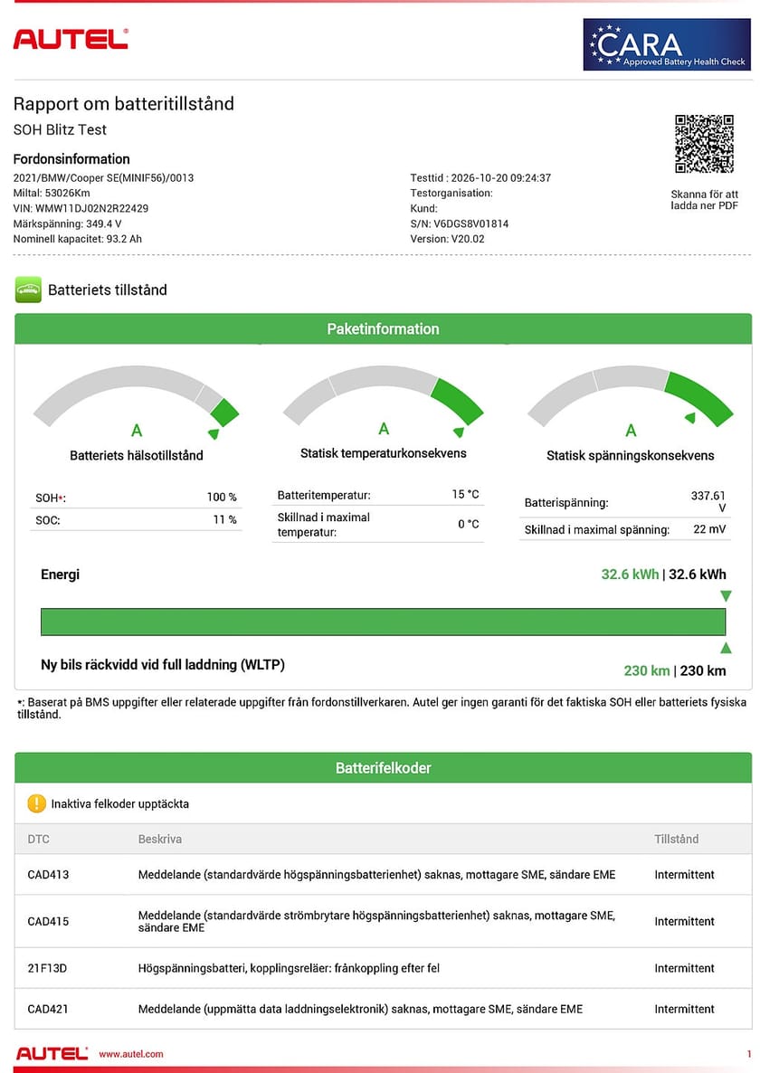 Bild 2 av MINI Cooper SE
