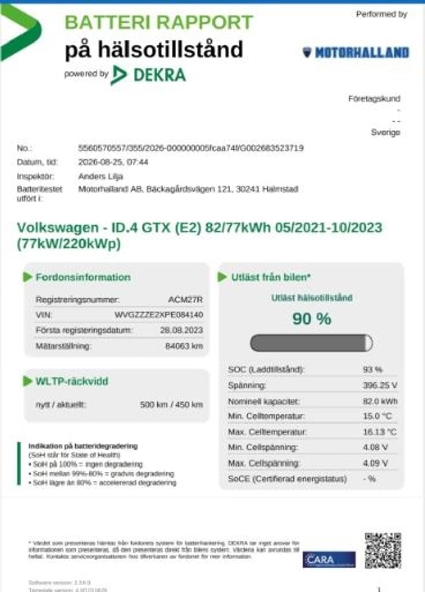 Bild 2 av Volkswagen ID.4 GTX