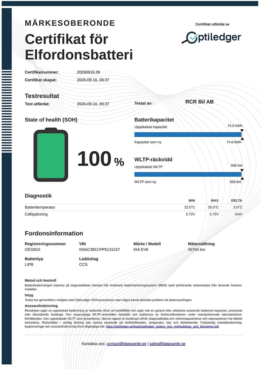 Bild 2 av Kia EV6