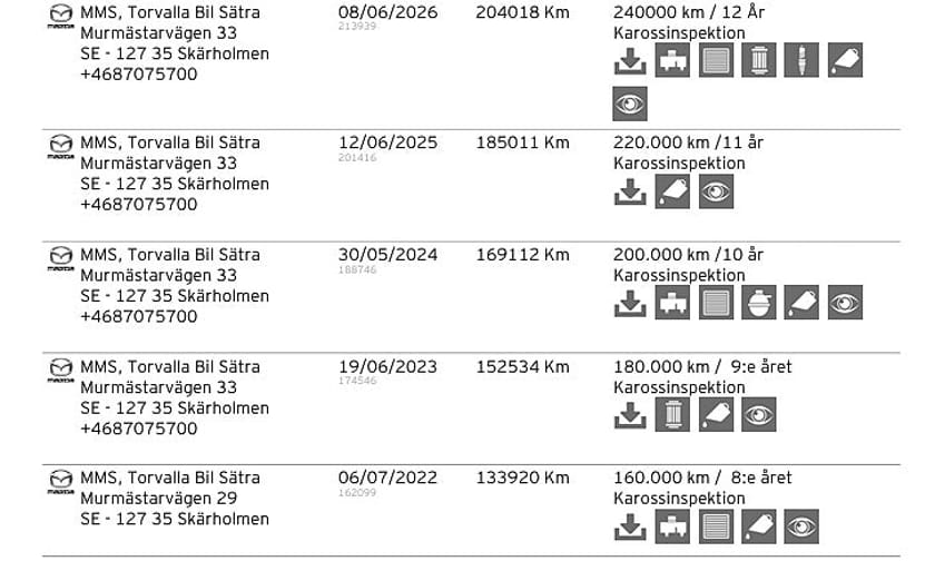 Bild 2 av Mazda CX-5