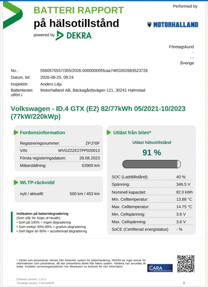 Bild 2 av Volkswagen ID.4 GTX