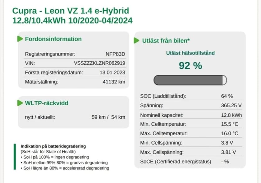 Bild 2 av CUPRA Leon e-Hybrid