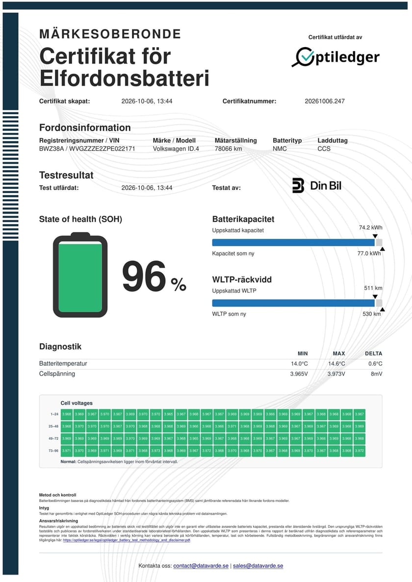 Bild 2 av Volkswagen ID.4 Pro Performance