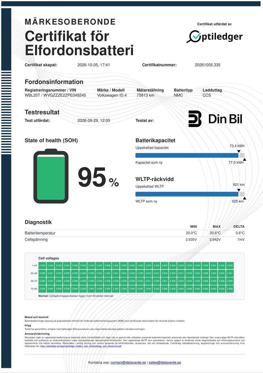 Bild 2 av Volkswagen ID.4 Pro Performance