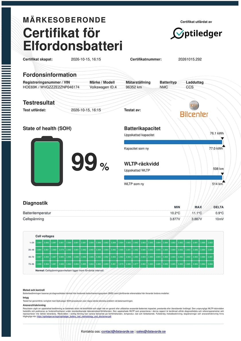 Bild 3 av Volkswagen ID.4 Pro Performance