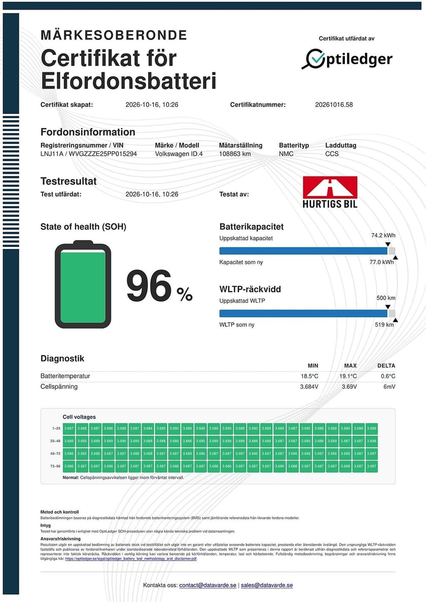 Bild 2 av Volkswagen ID.4 Pro Performance