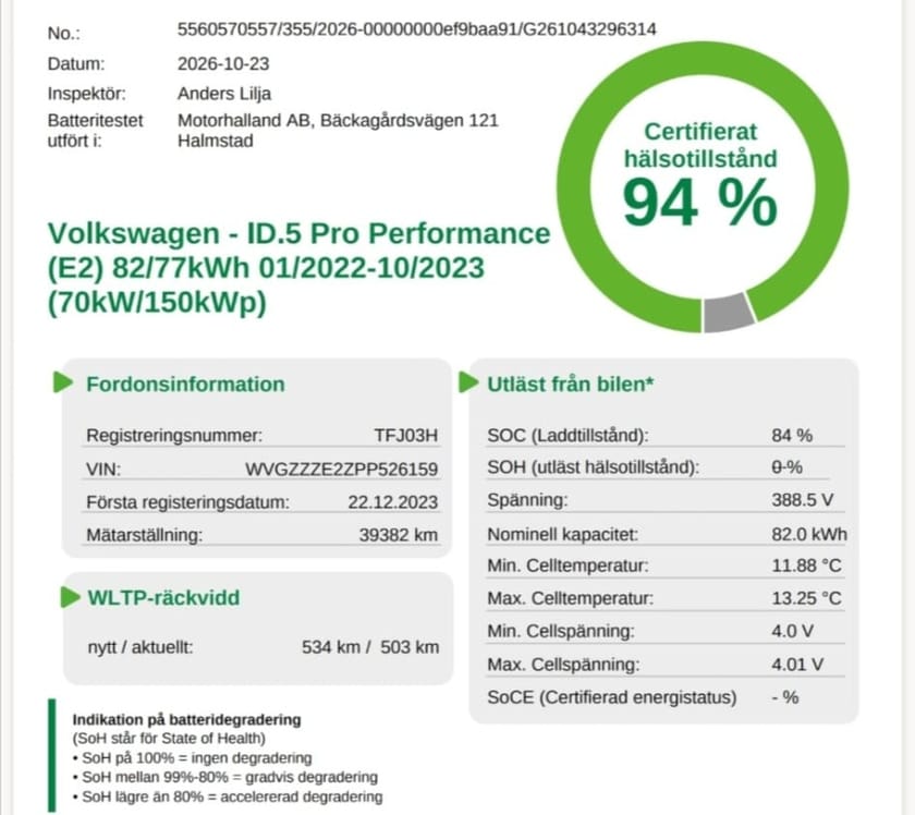 Bild 2 av Volkswagen ID.5 Pro Performance