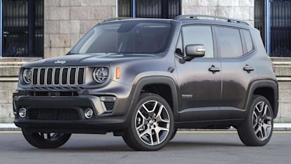 Utvald bild för Jeep Renegade blir elektrisk