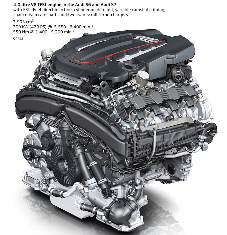 Audi V8