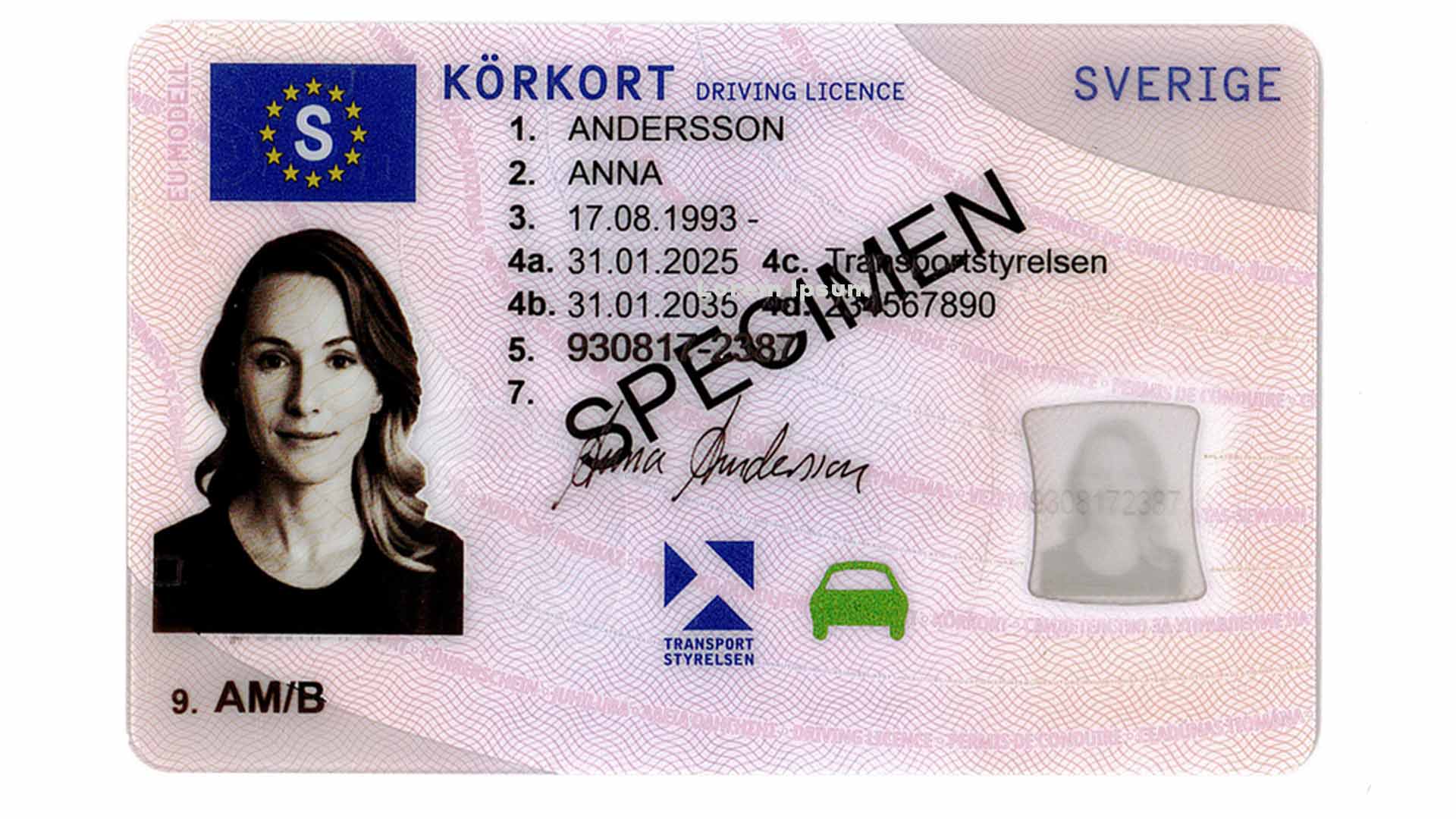 Utvald bild för Nya körkortet redo att rullas ut - detta har förändrats